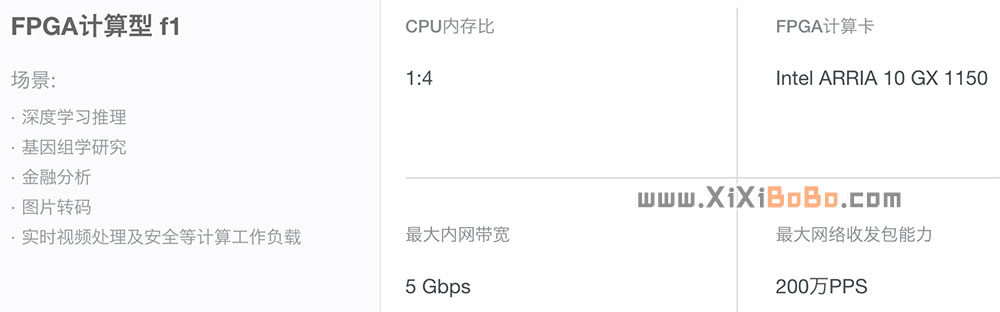 阿里云FPGA计算型f1云服务器