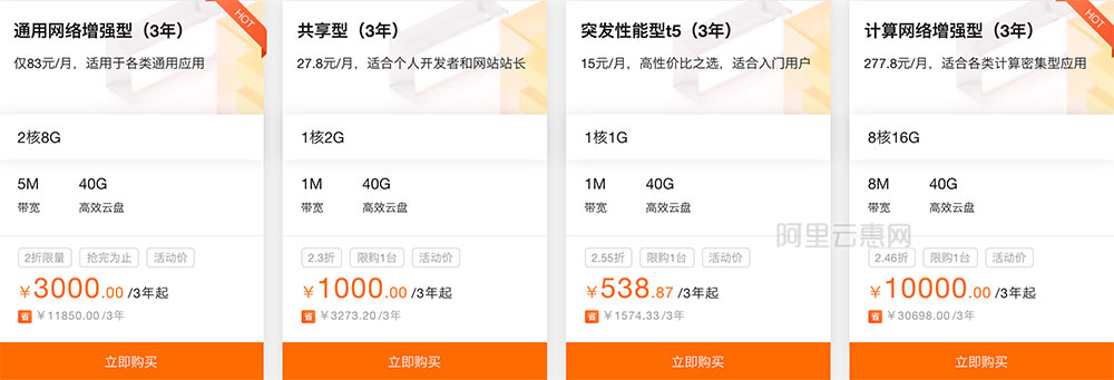 阿里云服务器优惠价格表