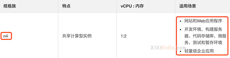 阿里云ECS共享型n4云服务器