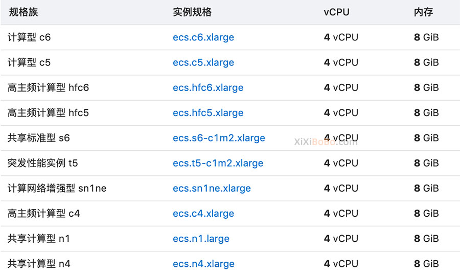 阿里云4核8G服务器