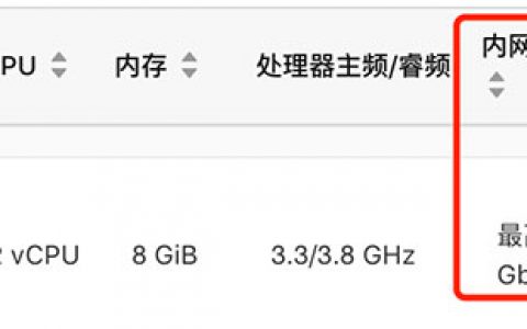 阿里云服务器内网带宽是什么意思？