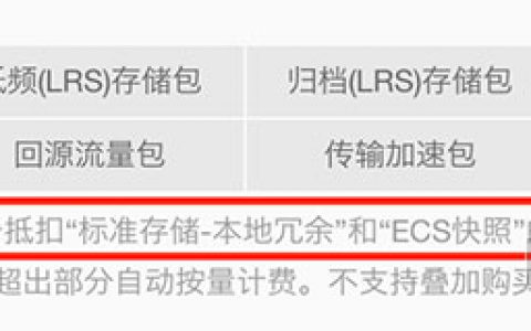 阿里云服务器ECS快照费用对象存储OSS存储包抵扣