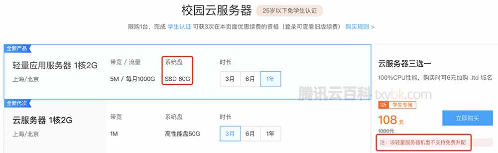 腾讯云学生轻量服务器60G系统盘不支持免费升级