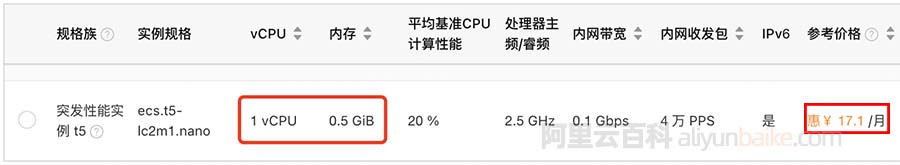 阿里云服务器最低配置价格