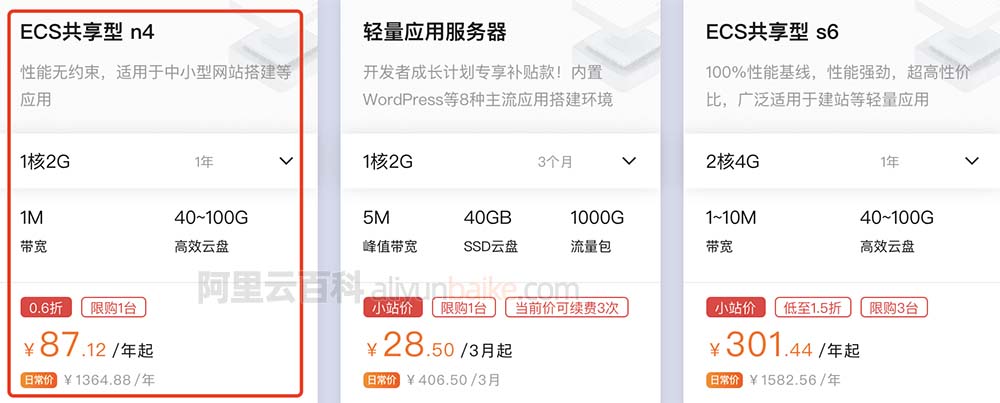 阿里云ECS共享型n4服务器