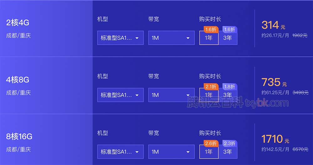 腾讯云服务器企业用户优惠价格表