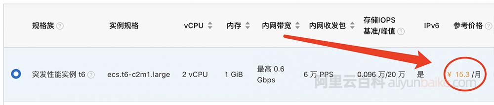 阿里云便宜云服务器实例规格
