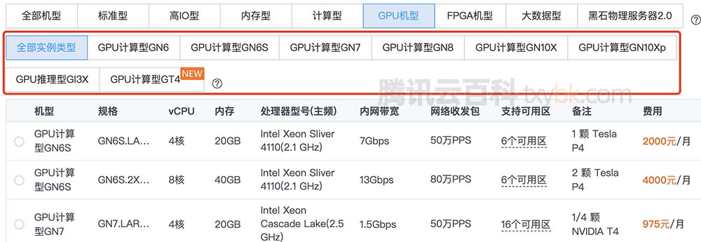 腾讯云GPU服务器价格