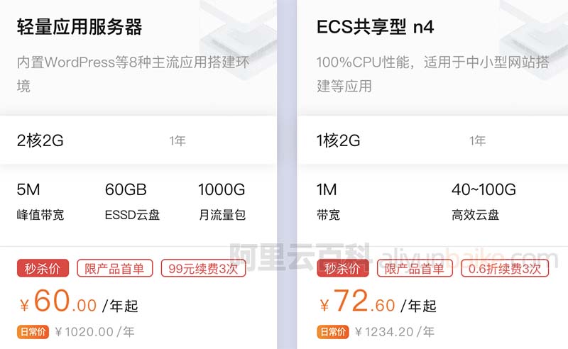 阿里云轻量服务器优惠价60元一年