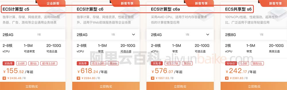 阿里云2核4G服务器价格