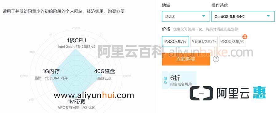 阿里云服务器330元一年800元3年