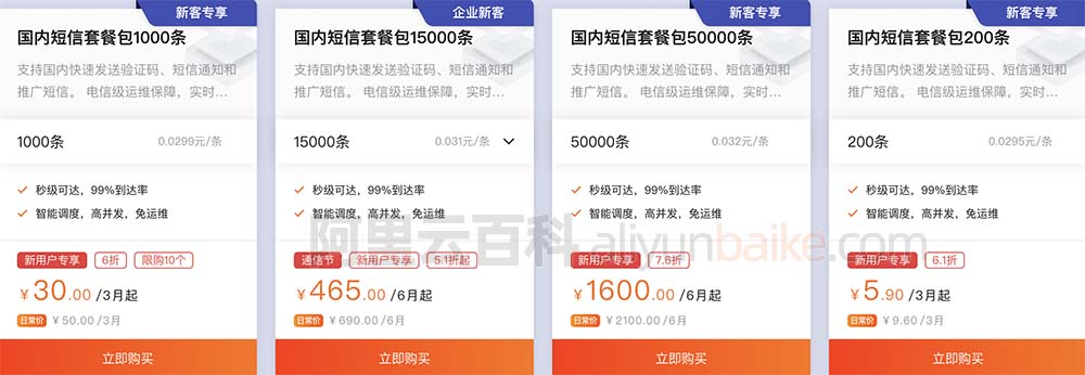 阿里云短信优惠价格表