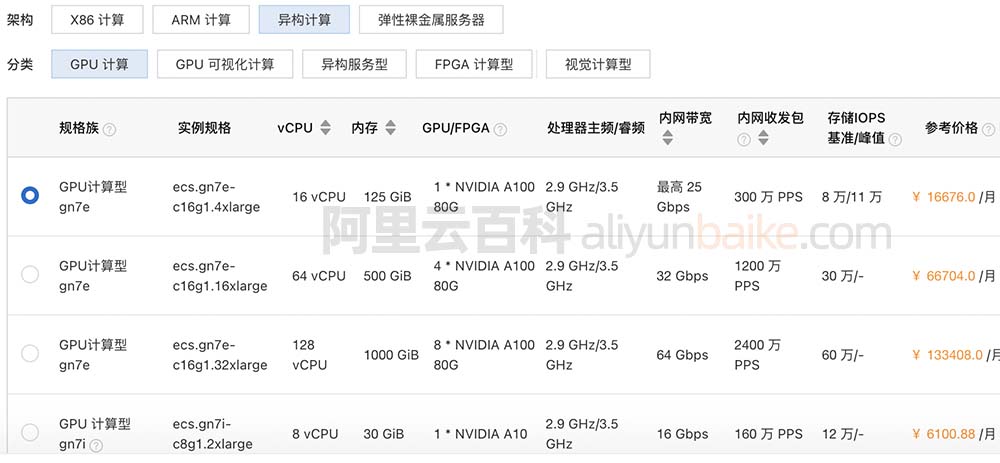 阿里云GPU云服务器收费标准