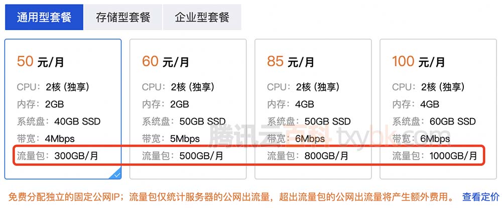 腾讯云轻量应用服务器免费月流量包