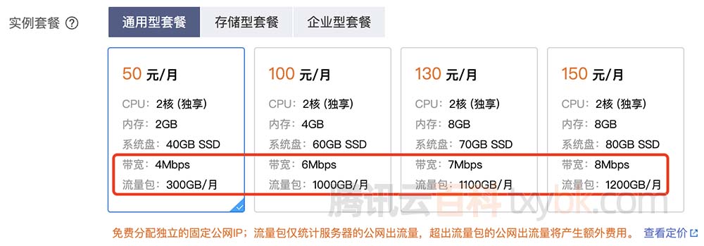 轻量应用服务器月流量包