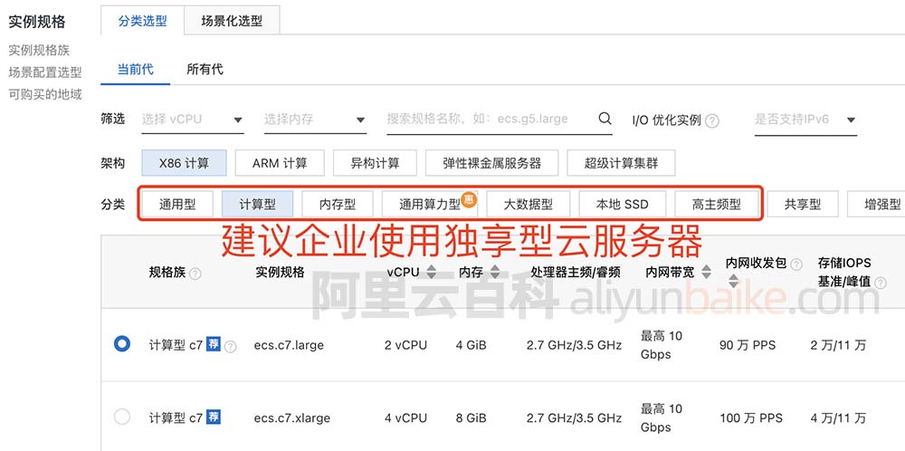 企业级独享型云服务器ECS实例规格