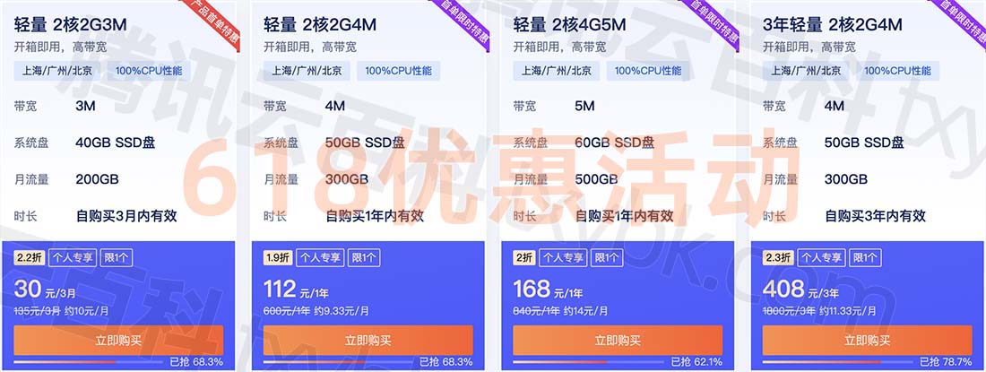2023年腾讯云服务器618优惠活动价格表