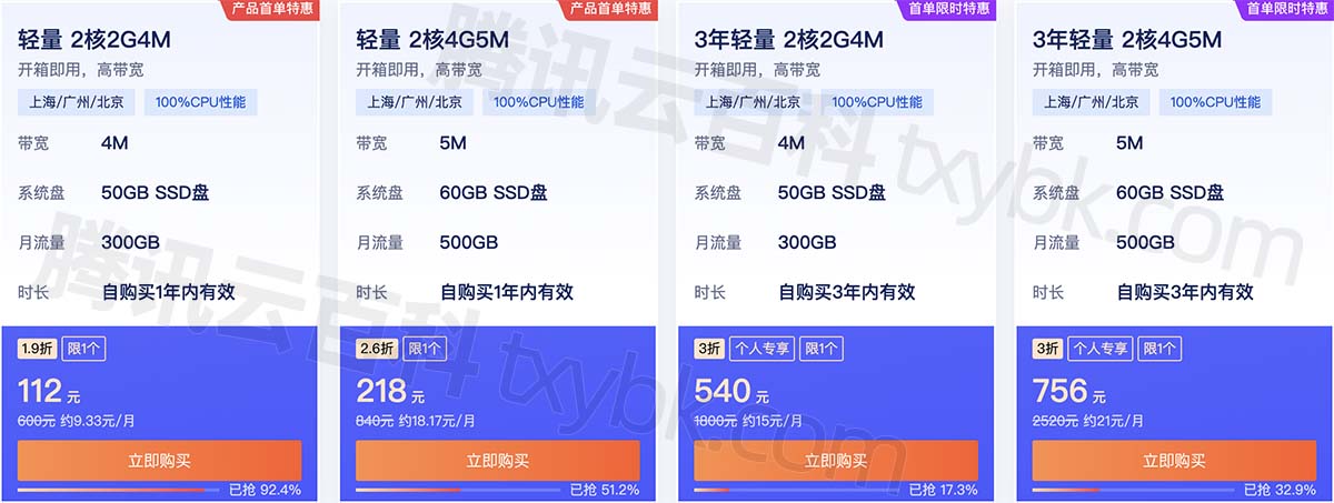 腾讯云服务器7月优惠价格