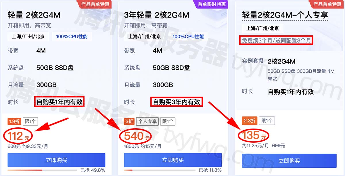 腾讯云轻量2核2G4M服务器优惠价格