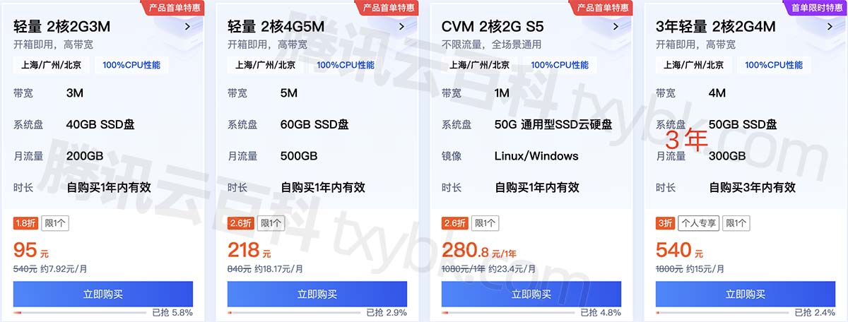 腾讯云服务器9月优惠价格表