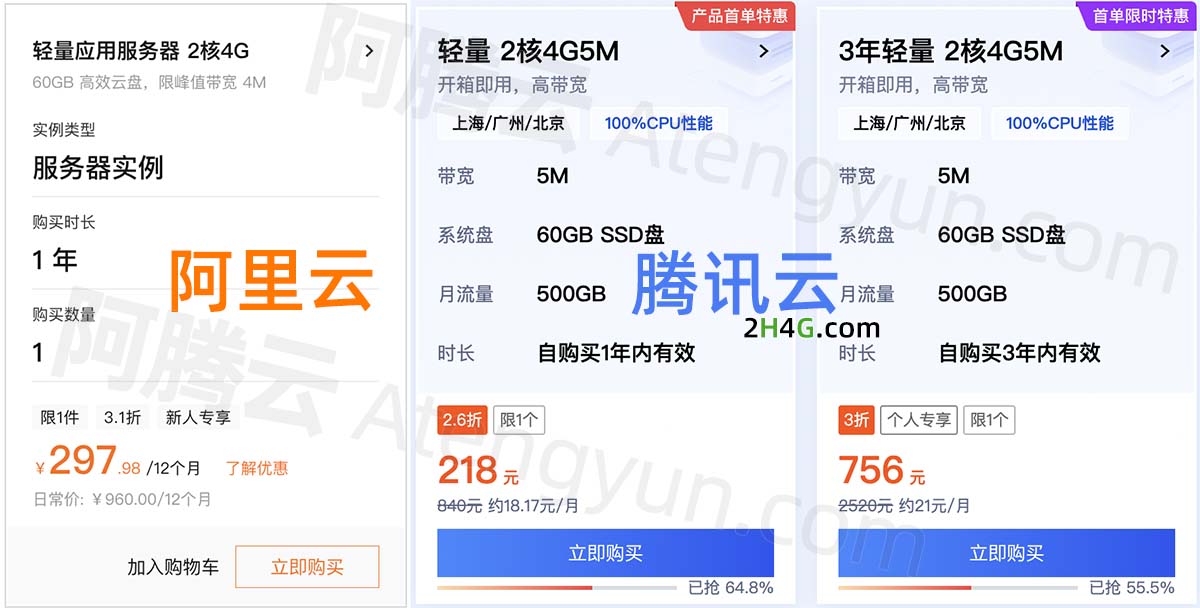 阿里云和腾讯云2核4G服务器优惠对比