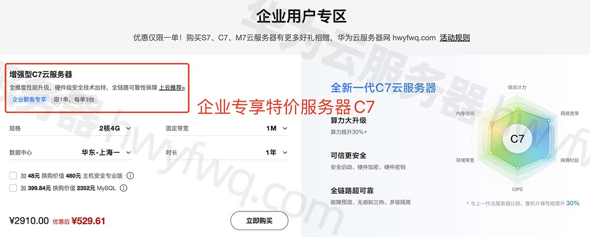 华为云企业用户服务器优惠价格