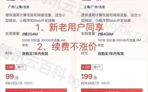 2024腾讯云服务器199元：轻量2核4G6M、70GB SSD盘、600GB月流量、6M带宽