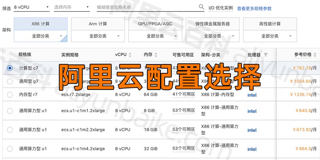 阿里云服务器配置选择